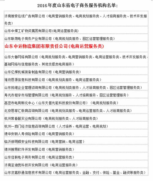 热烈祝贺山东中运集团被认定为山东省电子商务服务机构 热烈祝贺山东中运集团被认定为山东省电子商务服务机构