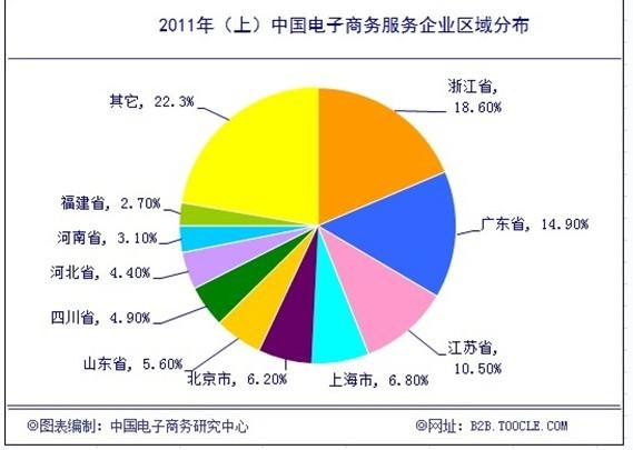 热烈祝贺集团被评为2019 全国电子信息行业优秀企业 热烈祝贺集团被评为2019 全国电子信息行业优秀企业